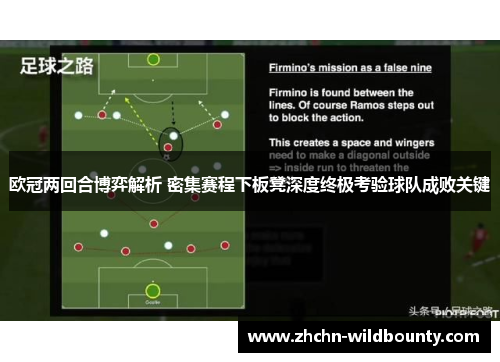 欧冠两回合博弈解析 密集赛程下板凳深度终极考验球队成败关键 欧冠两回合博弈解析 密集赛程下板凳深度终极考验球队成败关键