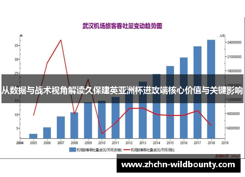 从数据与战术视角解读久保建英亚洲杯进攻端核心价值与关键影响 从数据与战术视角解读久保建英亚洲杯进攻端核心价值与关键影响