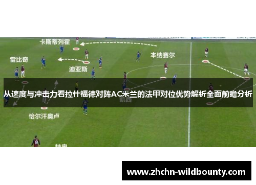 从速度与冲击力看拉什福德对阵AC米兰的法甲对位优势解析全面前瞻分析 从速度与冲击力看拉什福德对阵AC米兰的法甲对位优势解析全面前瞻分析