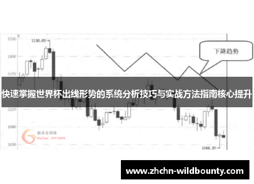 快速掌握世界杯出线形势的系统分析技巧与实战方法指南核心提升 快速掌握世界杯出线形势的系统分析技巧与实战方法指南核心提升